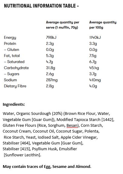 Water, Organic Sourdough (20%) (Brown Rice Flour, Water, Vegetable Gum
[Guar Gum]), Modified Tapioca Starch [1442], Gluten Free Flours (Rice, Sorghum, Besan),
Corn Starch, Coconut Cream, Coconut Oil, Coconut Sugar, Polenta, Rice Starch, Yeast,
Iodised Salt, Apple Cider Vinegar, Stabiliser [464], Vegetable Gum [Guar Gum], Stabiliser
[415], Psyllium Husk, Emulsifier [Sunflower Lecithin]. May contain traces of Egg, Sesame
and Almond.