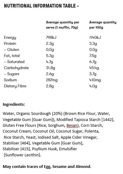 Water, Organic Sourdough (20%) (Brown Rice Flour, Water, Vegetable Gum [Guar Gum]), Modified Tapioca Starch [1442], Gluten Free Flours (Rice, Sorghum, Besan), Corn Starch, Coconut Cream, Coconut Oil, Coconut Sugar, Polenta, Rice Starch, Yeast, Iodised Salt, Apple Cider Vinegar, Stabiliser [464], Vegetable Gum [Guar Gum], Stabiliser [415], Psyllium Husk, Emulsifier [Sunflower Lecithin].
May contain traces of Egg, Sesame and Almond.
