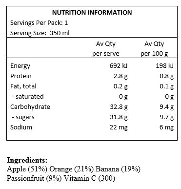 Apple (51%), Orange (21%), Banana (19%), Passionfruit (9%), Vitamin C.