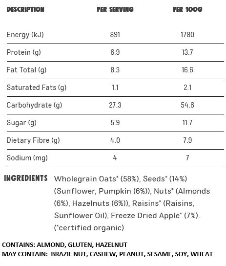 Wholegrain Oats* (58%), Seeds* (14%) (Sunflower, Pumpkin (6%)), Nuts* (Almonds (6%), Hazelnuts (6%)), Raisins* (Raisins, Sunflower Oil), Freeze Dried Apple* (7%). (*certified organic)

CONTAINS ALMOND, GLUTEN, HAZELNUT.
MAY CONTAIN: BRAZIL NUT, CASHEW, PEANUT, SESAME, SOY, WHEAT.