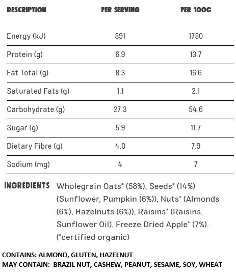 Wholegrain Oats* (58%), Seeds* (14%) (Sunflower, Pumpkin (6%)), Nuts* (Almonds (6%), Hazelnuts (6%)), Raisins* (Raisins, Sunflower Oil), Freeze Dried Apple* (7%). (*certified organic)
CONTAINS ALMOND, GLUTEN, HAZELNUT.
MAY CONTAIN: BRAZIL NUT, CASHEW, PEANUT, SESAME, SOY, WHEAT.