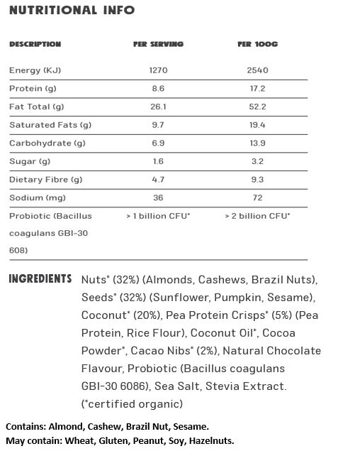 Nuts* (32%) (Almonds, Cashews, Brazil Nuts), Seeds* (32%) (Sunflower, Pumpkin, Sesame), Coconut* (20%), Pea Protein Crisps* (5%) (Pea Protein, Rice Flour), Coconut Oil*, Cocoa Powder*, Cacao Nibs* (2%), Natural Chocolate Flavour, Probiotic (Bacillus coagulans GBI-30 6086), Sea Salt, Stevia Extract. (*certified organic)

CONTAINS ALMOND, CASHEW, BRAZIL NUT, SESAME. 
MAY CONTAIN WHEAT, GLUTEN, PEANUT, SOY, HAZELNUT.