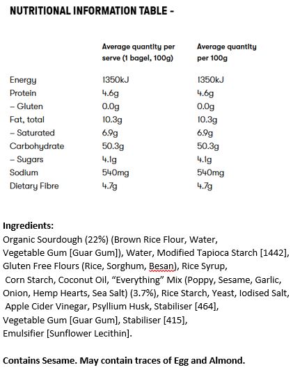 Organic Sourdough (22%) (Brown Rice Flour, Water, Vegetable Gum [Guar Gum]), Water, Modified Tapioca Starch [1442], Gluten Free Flours (Rice, Sorghum, Besan), Rice Syrup, Corn Starch, Coconut Oil, 