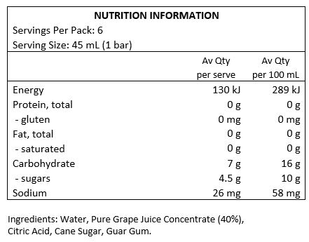 Water, Pure Grape Juice Concentrate (40%), Citric Acid, Sugar, Guar Gum. 