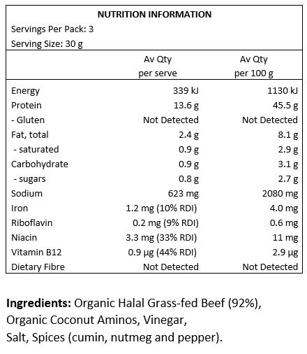 Organic Aussie Grass-Fed Beef (92%), Coconut Aminos, Vinegar, Salt, Spices.