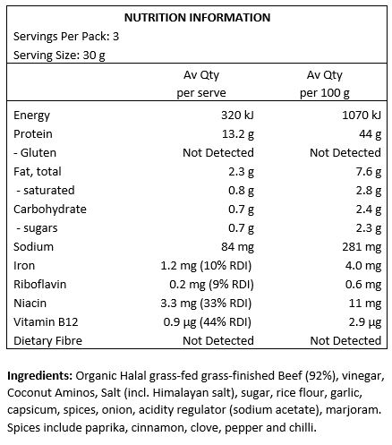 Organic Aussie Grass-Fed Beef (92%), Vinegar, Coconut Aminos, Salt, Sugar,
Rice Flour, Garlic, Capsicum, Spices, Onion, Acidity Regulator (sodium acetate), Marjoram.