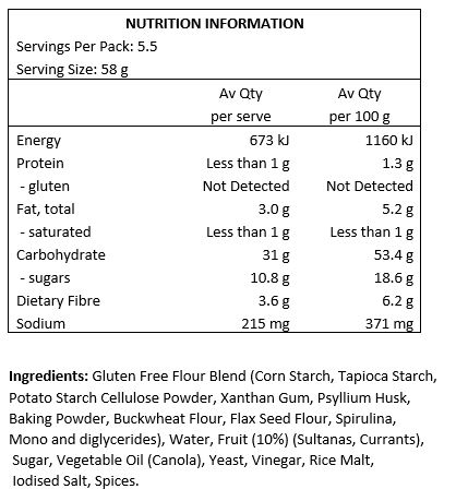 Gluten Free Flour Blend (Corn Starch, Tapioca Starch, Potato Starch, Psyllium Husk, Sugar, Cellulose Powder, Iodised Salt, Modified Tapioca, Flax Seed Flour, Baking Powder, Mono and diglycerides of Fatty Acids, Xanthan Gum, Spirulina) Water, Fruit (10%) (Sultana, Currant), Yeast, Oil, Vinegar, Spice. 