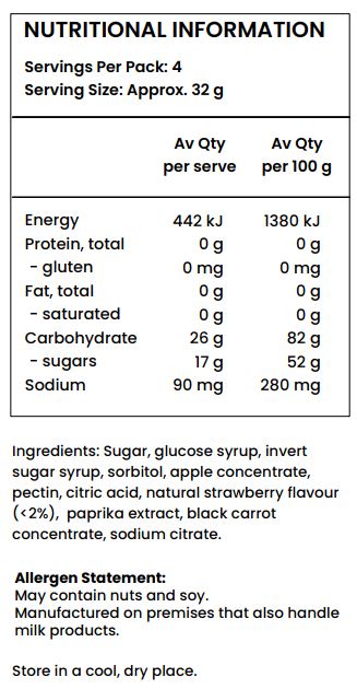 Sugar, Glucose Syrup, Invert Sugar Syrup, Sorbitol, Pectin, Apple Juice Concentrate, Citric Acid, Trisodium Citrate, Natural Strawberry Flavour (<2%), Natural Colours (Spirulina, Turmeric, Black Carrot).
May Contain: Soy, Milk, Egg, Almond, Hazlenut, Peanut, Pistachio.
Manufactured on premises that also handle Wheat, Gluten.