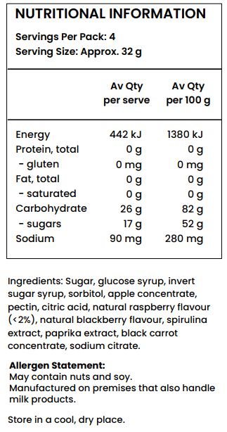 Sugar, Glucose Syrup, Invert Sugar Syrup, Sorbitol, Pectin, Apple Juice Concentrate, Citric Acid, Trisodium Citrate, Natural Raspberry Flavour (<2%), Natural Colours (Spirulina, Turmeric, Black Carrot). 

May Contain: Soy, Milk, Egg, Almond, Hazlenut, Peanut, Pistachio.

Manufactured on premises that also handle Wheat, Gluten. 
