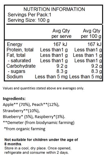  Apple** (70%), Peach**(12%), Strawberry**(10%), Blueberry* (5%), Raspberry*(3%). 
**Demeter (from biodynamic farming)
 *from organic farming