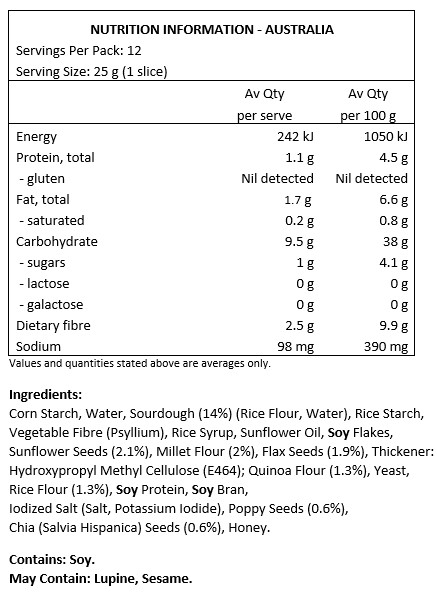 Sourdough ((32%) (rice flour, water)), maize starch, rice flour, water, sunflower seeds, linseeds (5%), apple fibre, quinoa flour (2.3%), sorghum flour (2%), apple juice concentrate, yeast, sunflower oil, thickener: hydroxypropyl methylcellulose, chestnut flour (0.8%), salt, caramelised sugar. May contain traces of soy and lupine.