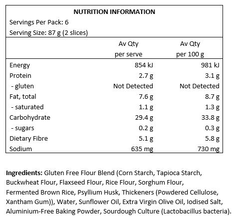 Gluten Free Flour Blend (Corn Starch, Tapioca Starch, Buckwheat Flour, Flaxseed Flour, Rice Flour, Sorghum Flour, Fermented Brown Rice, Psyllium Husk, Powdered Cellulose, Xanthan Gum), Water, Sunflower Oil, Extra Virgin Olive Oil, Iodised Sea Salt, Baking Powder, Sourdough Culture (Lactobacillus bacteria). 