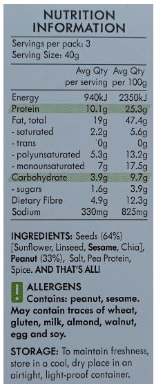 Seeds (64%) (Sunflower, Linseed, Sesame, Chia), Peanut (33%), Salt, Pea Protein, Spice.