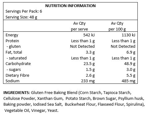 Gluten Free Baking Blend (Corn Starch, Tapioca Starch, Cellulose Powder, Xanthan Gum, Potato Starch, Brown Sugar, Psyllium Husk, GDL, Baking Powder, Iodised Sea Salt, Palm Oil, Buckwheat Flour, Flax Seed Flour, Spirulina), Vegetable Oil, Yeast. 