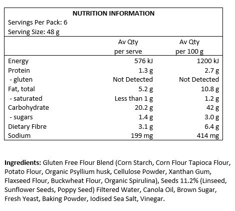 Gluten Free Baking Blend (Corn Starch, Corn Flour, Tapioca Flour, Potato Flour, Organic Psyllium Husk, Cellulose Powder, Xanthan Gum, Mono Di Glycerides, Flaxseed Flour, Buckwheat Flour, Organic Spirulina), Seeds 11.2% (Linseed, Sunflower Seeds, Poppy Seed), Filtered Water, Oil (Canola and Olive Oil), Brown Sugar, Yeast, Baking Powder, Iodised Sea Salt, Vinegar. 
