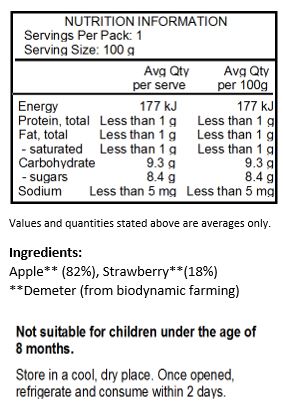 Apple* (80%), strawberry* (20%)
*from biodynamic farming
