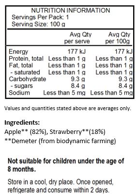 Apple** (82%), Strawberry**(18%).
**Demeter (from biodynamic farming)