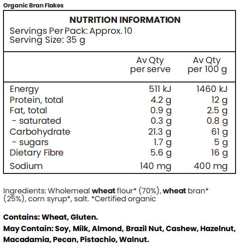 Wholemeal wheat flour* (70%), wheat bran* (25%), corn syrup*, salt. *Certified Organic
Contains gluten. May contain nuts, soy and milk.