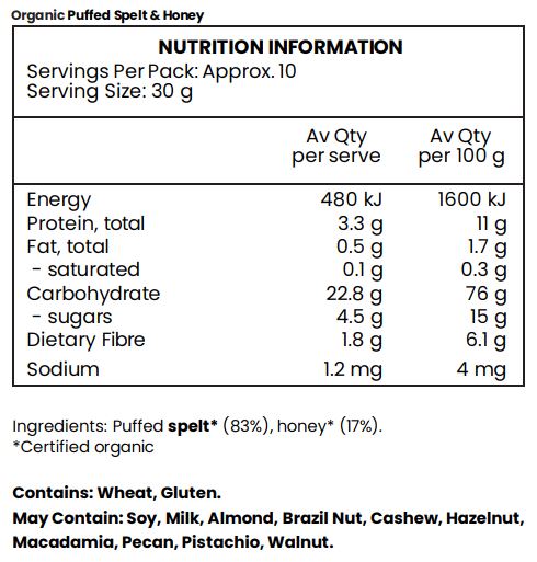 Puffed spelt* (83%), honey* (17%). *Certified Organic
Contains gluten. May contain soy, milk and nuts.