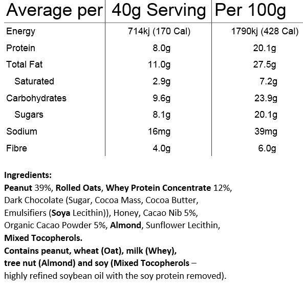 Peanuts (39%), Rolled Oats, Whey Protein Concentrate (from Milk) 12%, Dark Chocolate (Sugar, Cocoa Mass, Cocoa Butter, Emulsifiers (Soya Lecithin)), Honey, Cacao Nib 5%, Organic Cacao Powder 5%, Almond, Sunflower Lecithin, Mixed Tocopherols (from Soybean Oil).