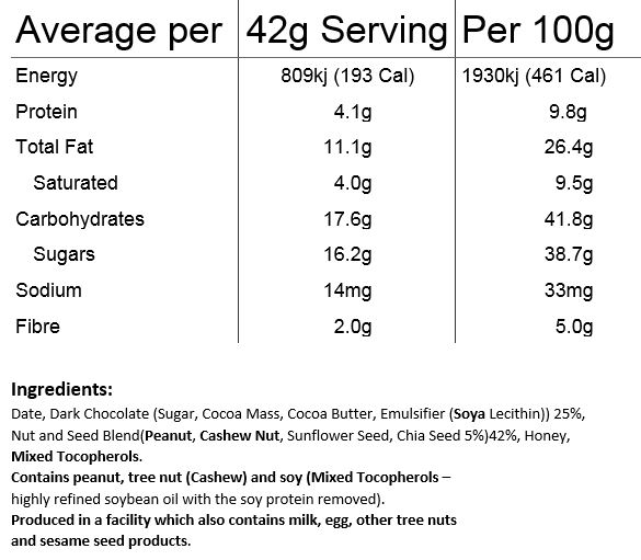 Date, Dark Chocolate (Sugar, Cocoa Mass, Cocoa Butter, Emulsifier (Soya Lecithin)) 25%, Peanut 19%, Cashew Nut 11%, Sunflower Seed, Chia Seed 5%, Honey, Mixed Tocopherols.