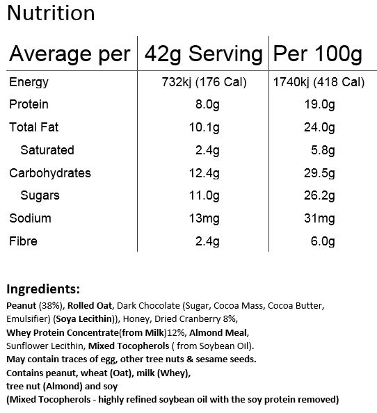 Peanuts (38%), Rolled Oats, Dark Chocolate (Sugar, Cocoa Mass, Cocoa Butter, Emulsifier) (Soya Lecithin)), Honey, Whey Protein Concentrate (from Milk) 12%, Dried Cranberry 8%, Almond Meal, Sunflower Lecithin, Mixed Tocopherols (from Soybean Oil).