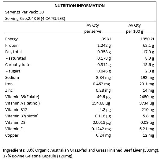 83% Organic Australian Grass-fed and Grass Finished Beef Liver (500mg), 17% Bovine Gelatine Capsule (120mg).