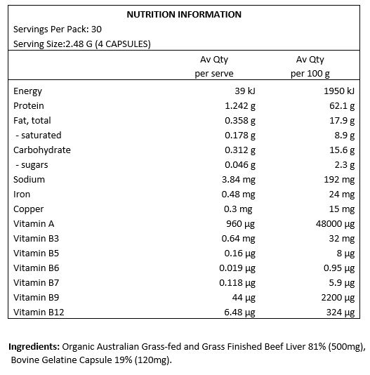 83% Organic Australian Grass-fed and Grass Finished Beef Liver (500mg), 17% Bovine Gelatine Capsule (120mg).