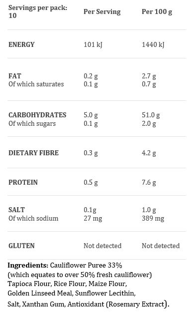 Cauliflower Puree 33% (which equates to 50% fresh cauliflower) Cassava Flour, Rice Flour, Maize Flour, Golden Linseed Meal, Sunflower Lecithin, Salt, Xanthan Gum, Antioxidant (Rosemary Extract).