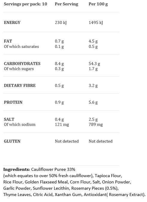 Cauliflower Puree 33% (which equates to over 50% fresh cauliflower), Cassava Flour,  Rice Flour, Golden Flaxseed Meal, Maize Flour, Salt, Onion Powder,Garlic Powder, Sunflower Lecithin, Rosemary Pieces (0.5%) Xanthan Gum, Rosemary Extract 