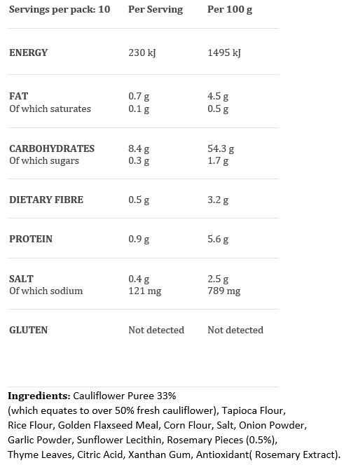 Cauliflower Puree 33% (which equates to over 50% fresh cauliflower), Cassava Flour, Rice Flour, Golden Flaxseed Meal, Maize Flour, Salt, Onion Powder,Garlic Powder, Sunflower Lecithin, Rosemary Pieces (0.5%) Xanthan Gum, Rosemary Extract
