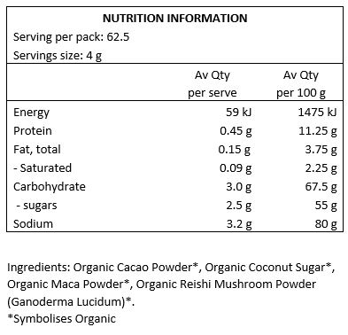 Organic Cacao Powder, Organic Coconut Sugar, Organic Maca Powder, Organic Reishi Mushroom Powder (Ganoderma Lucidum).