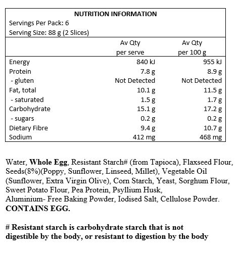 Water, Whole Egg, Resistant Starch (from Tapioca), Flaxseed Flour, Seeds (8%)(Poppy, Sunflower, Linseed, Millet), Vegetable Oil (Sunflower, Extra Virgin Olive), Corn Starch, Yeast, Sorghum Flour, Sweet Potato Flower, Pea Protein, Psyllium Husk, Aluminium- Free Baking Powder, Iodised Salt, Cellulose Powder.
CONTAINS: Egg