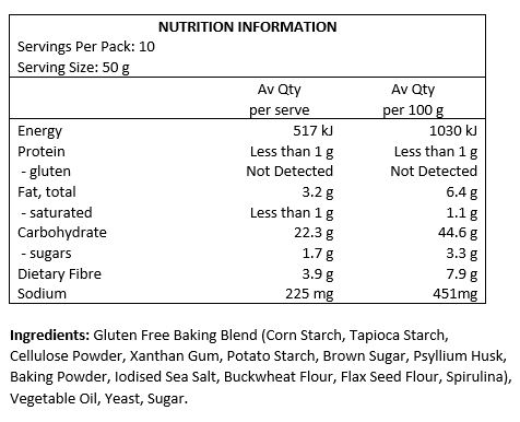 Gluten Free Baking Blend (Corn Starch, Tapioca Starch, Cellulose Powder, Xanthan Gum, Potato Starch, Brown Sugar, Psyllium Husk, Baking Powder, Iodised Sea Salt, Buckwheat Flour, Flax Seed Flour, Spirulina), Vegetable Oil, Yeast, Sugar.