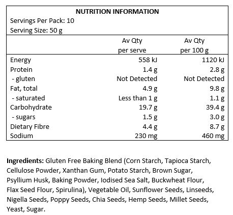 Gluten Free Baking Blend (Corn Starch, Tapioca Starch, Cellulose Powder, Xanthan Gum, Potato Starch, Brown Sugar, Psyllium Husk, Baking Powder, Iodised Sea Salt, Buckwheat Flour, Flax Seed Flour, Spirulina), Vegetable Oil, Sunflower Seeds, Linseeds, Nigella Seeds, Poppy Seeds, Chia Seeds, Hemp Seeds, Millet Seeds, Yeast, Sugar.