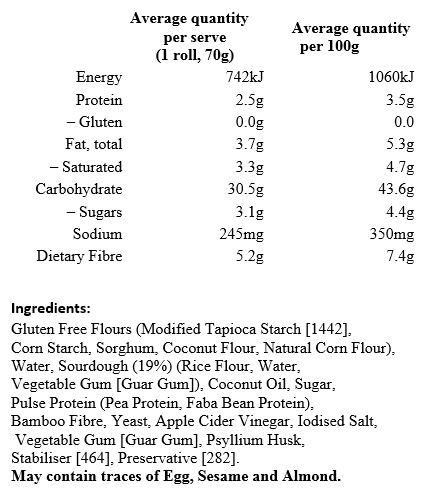 Gluten Free Flours (Modified Tapioca Starch [1442], Corn Starch, Sorghum, Coconut Flour, Natural Corn Flour), Water, Sourdough (19%) (Rice Flour, Water, Vegetable Gum [Guar Gum]), Coconut Oil, Sugar, Pulse Protein (Pea Protein, Faba Bean Protein), Bamboo Fibre, Yeast, Apple Cider Vinegar, Iodised Salt, Vegetable Gum [Guar Gum], Psyllium Husk, Stabiliser [464], Preservative [282].
May contain traces of Egg, Sesame and Almond.
