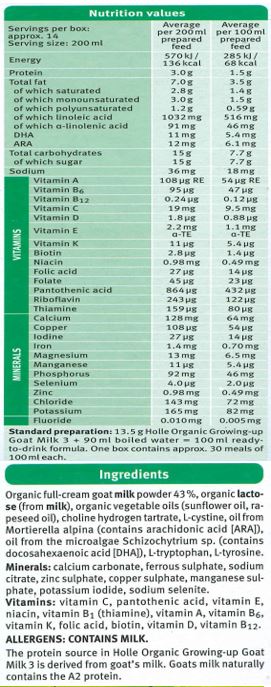 Organic full-cream goat milk powder, organic lactose (from milk), organic vegetable oils (sunflower oil, rapeseed oil), choline hydrogen tartrate, L-cystine, oil from Mortierella alpina (contains arachidonic acid [ARA]), oil from the microalgae Schizochytrium sp. (contains docosahexaenoic acid [DHA]), L-tryptophan, L-tyrosine. 
Minerals: calcium carbonate, ferrous sulphate, sodium citrate, zinc sulphate, copper sulphate, manganese sulphate, potassium iodide, sodium selenite. 
Vitamins: vitamin C, pantothenic acid, vitamin E, niacin, vitamin B1 (thiamine), vitamin A, vitamin B6, vitamin K, folic acid, biotin, vitamin D, vitamin B12.

Contains: Milk
The protein source in Holle Organic Growing-up Goat Milk Formula 3 is derived from full-cream goat's milk.
