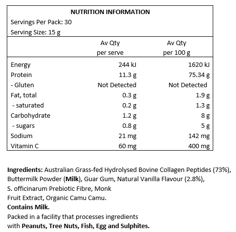 Australian Grass-fed Hydrolysed Bovine Collagen Peptides (73%), Buttermilk Powder (Milk), Guar Gum, Natural Vanilla Flavour (2.8%), S.officinarum Prebiotic Fibre, Monk Fruit Extract, Organic Camu Camu.
Servings per pack: 30
Serving size: 15g
Protein per serve: 11.3g
