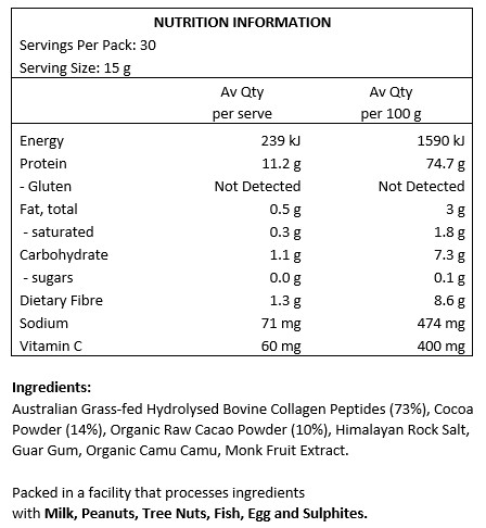 Australian Grass-fed Hydrolysed Bovine Collagen Peptides (73%), Cocoa Powder (14%), Organic Raw Cacao Powder (10%), Himalayan Rock Salt, Guar Gum, Organic Camu Camu, Monk Fruit Extract.
Servings per pack: 30
Serving size: 15g
Protein per serve: 11.2g
