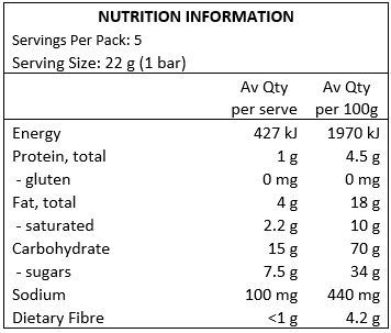 Milk chocolate (32%), Cocoa (36%) (Sugar, cocoa butter, whole milk powder (20%), cocoa mass (8%), skimmed milk powder (4%), emulsifier: soya lecithin, flavour), caramel filling (30%) (glucose syrup, humectant: glycerine, sugar, water, modified tapioca starch, skimmed milk powder, stabilizer: cellulose, butter fat (milk), caramelised sugar syrup (1%), salt, natural flavour), maize flour, palm fat, maize starch, sugar, glucose syrup, soya flour, modified tapioca starch, modified maize starch, natural flavour, salt, raising agents: sodium hydrogen carbonate, ammonium hydrogen carbonate; rice starch. May contain traces of lupine.