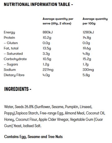 Water, Seeds (27.5%) (Sunflower, Sesame, Pumpkin, Linseed, Poppy), Free range egg, Tapioca Starch, Almond meal, Coconut oil, Honey, Coconut flour, Cider vinegar, Vegetable gum (Guar gum), Yeast, Salt.
Contains Egg, Sesame, Tree nuts.
