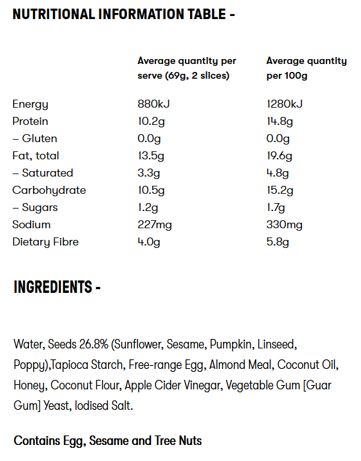 Water, Seeds (27.5%) (Sunflower, Sesame, Pumpkin, Linseed, Poppy), Free range egg, Tapioca Starch, Almond meal, Coconut oil, Honey, Coconut flour, Cider vinegar, Vegetable gum (Guar gum), Yeast, Salt.
Contains Egg, Sesame, Tree nuts.