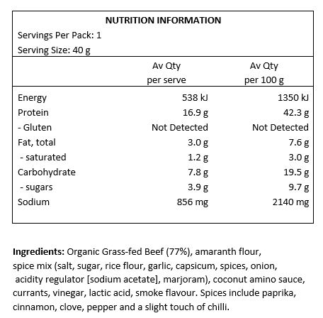 Organic Grass-fed Beef (77%), amaranth flour, spice mix (salt, sugar, rice flour, garlic, capsicum, spices, onion , acidity regulator [sodium acetate], marjoram), coconut amino sauce, currants, vinegar, lactic acid, smoke flavour. Spices include paprika, cinnamon, clove, pepper and a slight touch of chilli.