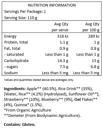 Apple** 40,5 %, Rice Drink** 35% %Water Rice** 4,2 % Hydrolysed), Sunflower Oil**), Strawberry** 10%, Blueberry** 9%, Oat Flakes** 4%, Quinoa* 1,5%.