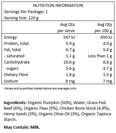 Organic Pumpkin (50%), Water, Grass-Fed Beef (6%), Organic Peas (5%), Chicken Bone Stock (4.9%), Hemp Seeds (3%), Organic Olive Oil (3%), Organic Tapioca Starch.