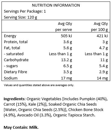 Organic Vegetables [Includes Pumpkin (40%), Carrot (15%), Kale (2%)], Soaked Organic Chia Seeds (Water, Organic Chia Seeds 2.5%), Chicken Bone Stock (4.9%), Avocado Oil (3.3%), Organic Tapioca Starch. 