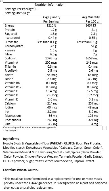 Noodle Block & Vegetables - Flour (WHEAT), GLUTEN flour, Pea protein, Modified starch, Dehydrated Vegetables [ Cabbage, Carrot, Green onion], Vitamin and Mineral Mix.
Flavouring Sachet - Salt, Spices (Garlic powder, Onion powder, Turmeric powder, 
Garlic extract, CELERY powder) Sugar, Yeast Extract, Maltodextrin, Paprika extract.
CONTAINS: WHEAT, GLUTEN, CELERY.