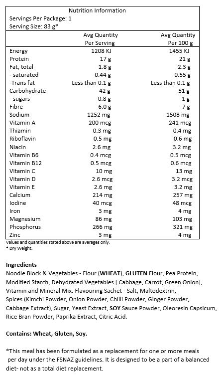 Noodle Block & Vegetables - Flour (WHEAT), GLUTEN flour, Pea protein, Modified starch, Dehydrated Vegetables [ Cabbage, Carrot, Green onion], Vitamin and Mineral Mix. 
Flavouring Sachet - Salt, Maltodextrin, Spices (Kimchi powder, Onion powder, 
Chilli powder, Ginger powder, Cabbage extract), Sugar, Yeast extract, SOY sauce 
powder, Oleoresin Capsicum, Rice bran powder, Paprika extract, Citric acid. 
CONTAINS: WHEAT, GLUTEN, SOY