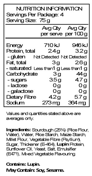 Water, sourdough (rice flour, water) rice starch, corn starch, millet flour, sugar, psullium seed husks (vegetable fiber), rice syr-up, sunflower oil, yeast, modified cellulose, soy protein, salt, calcium, iron, thiamine, riboflavin, niacin.