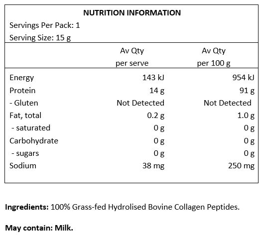 Grass-fed Hydrolysed Bovine Collagen Peptides.

Servings per pack: 30

Serving size: 15g

Protein per serve: 14.4g